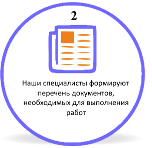 перечень документов